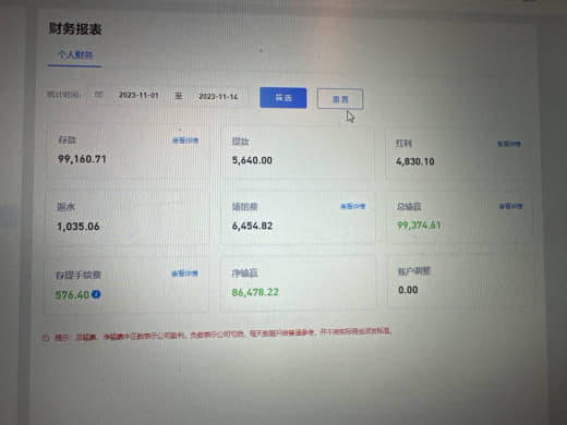 爱游戏10月份19.8w负盈利不给发。2023.10.21号开通的代...