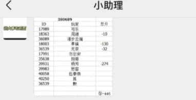 百人被捕！招募代理推广网络赌博，涉案1200万